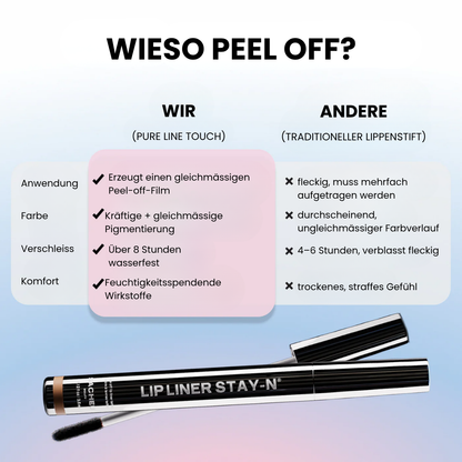 PureLine Touch Bundle